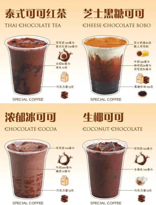 孕期喝巧克力牛奶对胎儿有影响吗？营养师解答孕妈最关心的饮食禁忌！-第2张图片-郑州医学网