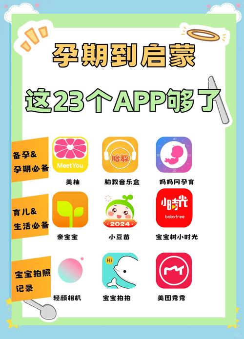 孕期该下载哪些软件靠谱？如何筛选实用又安全的孕期工具？-第2张图片-郑州医学网