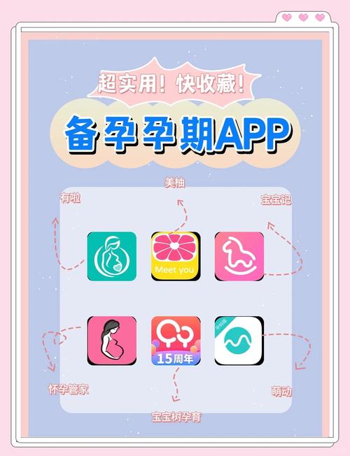 下载哪个孕期软件好用-第3张图片-郑州医学网