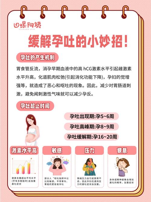 孕期恶心呕吐难忍，有哪些科学有效的方法能真正缓解？-第2张图片-郑州医学网