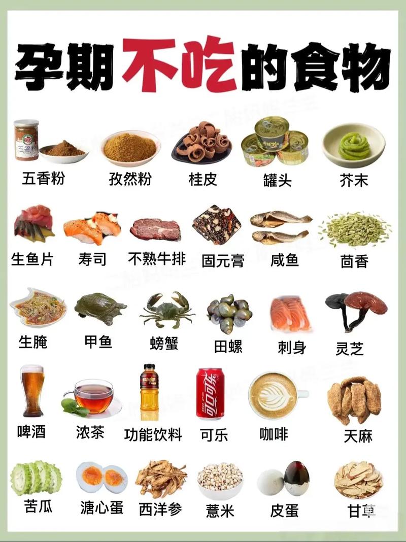 孕期胆汁淤积有哪些饮食禁忌？这些禁忌背后有什么科学依据？-第3张图片-郑州医学网