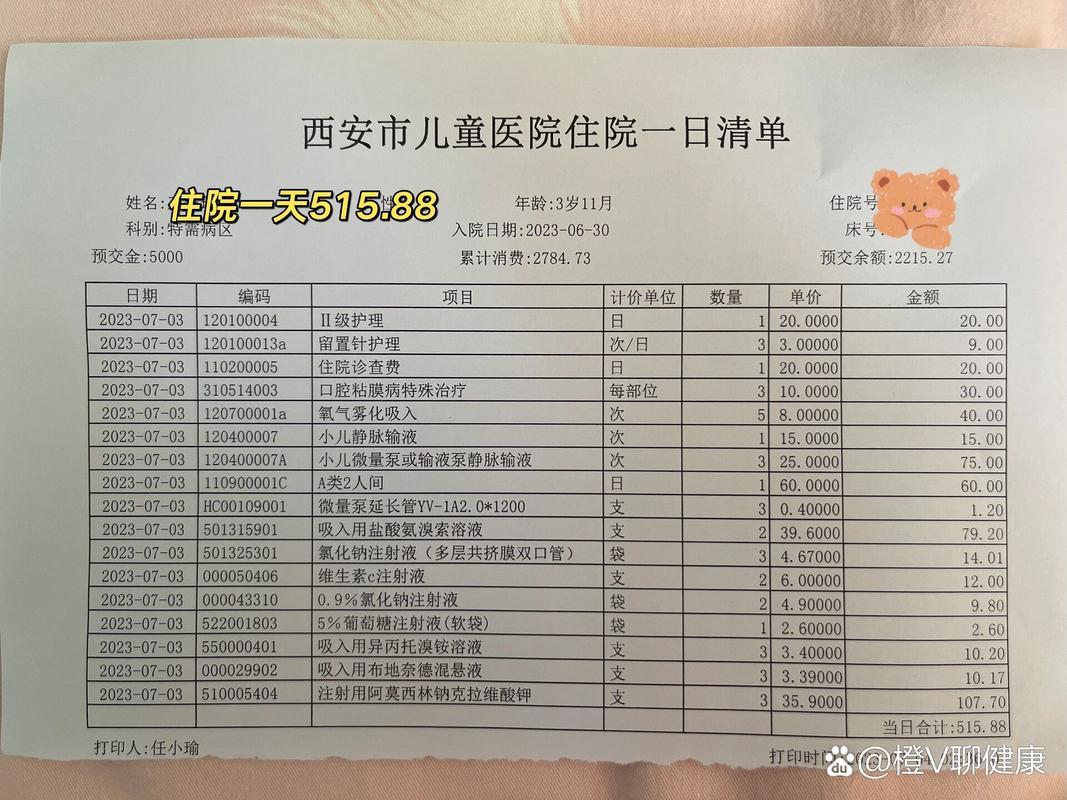 西安儿童医保报销范围具体包括哪些项目?门诊、住院报销比例和限额是多少?-第2张图片-郑州医学网 西安儿童医保报销范围具体包括哪些项目?门诊、住院报销比例和限额是多少?-第2张图片-郑州医学网