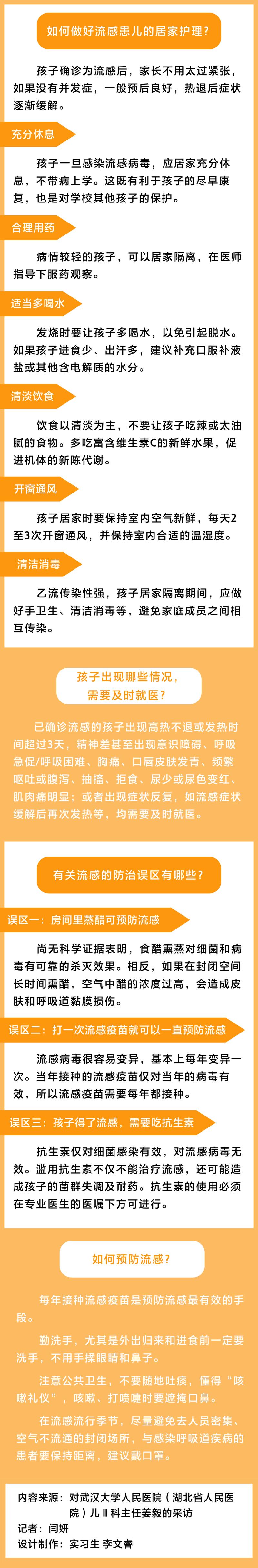 儿童乙型流感多久痊愈-第2张图片-郑州医学网