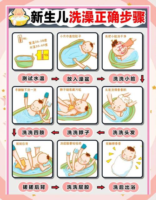 新生儿睡眠时能叫醒洗澡吗？这样做会影响发育吗？-第2张图片-郑州医学网