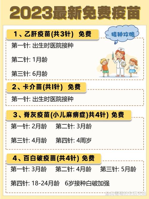 石家庄新生儿疫苗接种有哪些注意事项?时间安排与常见问题全解析!-第3张图片-郑州医学网 石家庄新生儿疫苗接种有哪些注意事项?时间安排与常见问题全解析!-第3张图片-郑州医学网