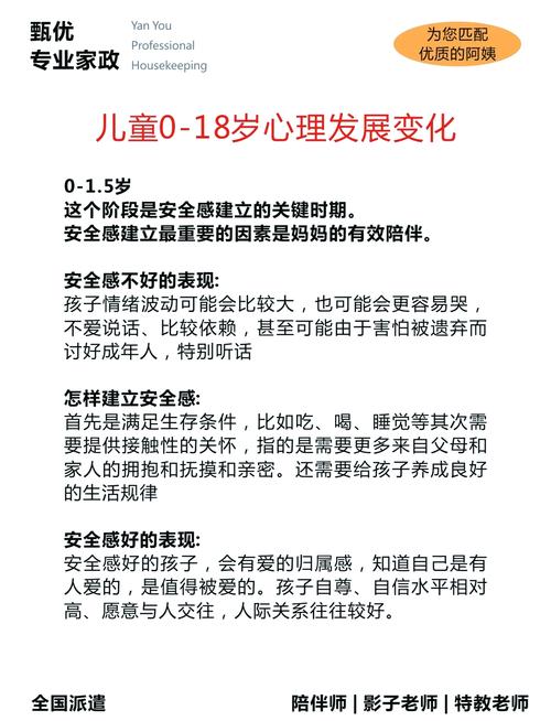 6岁儿童心理教育，如何把握关键期引导健康成长？-第2张图片-郑州医学网
