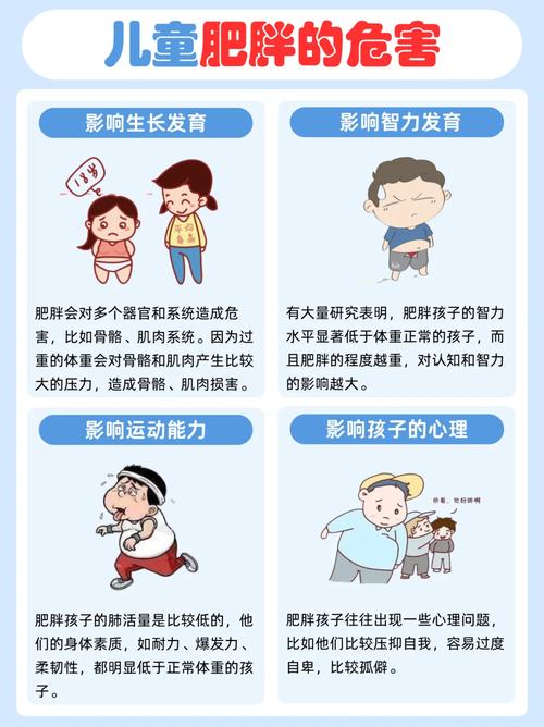 如何科学有效避免儿童肥胖？日常饮食与运动有哪些关键策略？-第3张图片-郑州医学网