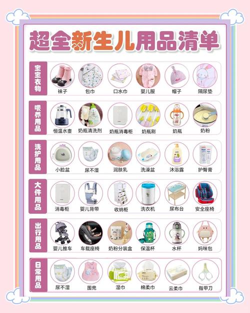 韩国儿童用品必买清单-第1张图片-郑州医学网