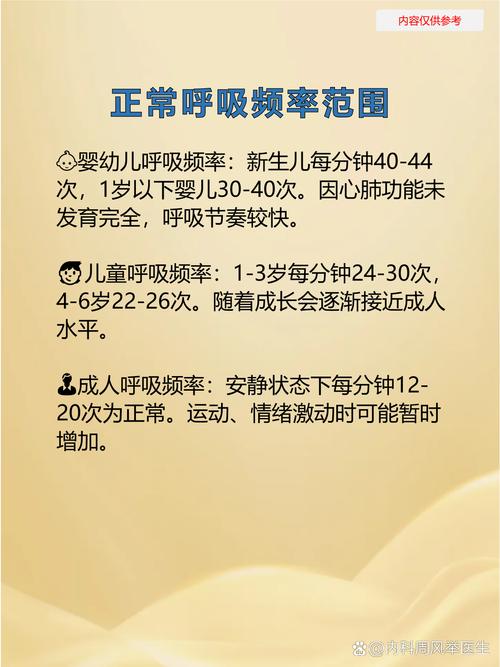 新生儿睡觉呼吸30次/分钟算正常吗？需要担心吗？-第3张图片-郑州医学网