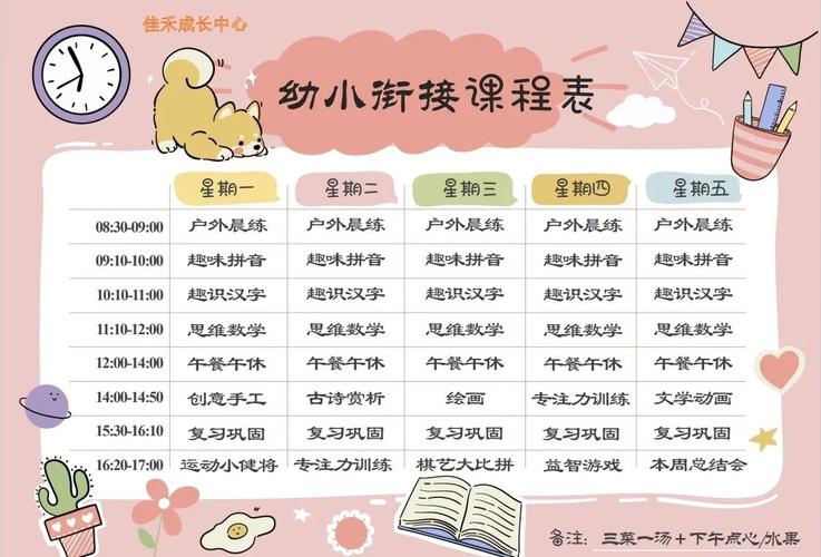 儿童培训班常见科目有哪些？兴趣启蒙与学科辅导如何选择？-第1张图片-郑州医学网