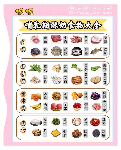 新生儿黄疸母乳喂养，妈妈饮食该怎么吃才能帮助宝宝退黄？-第2张图片-郑州医学网