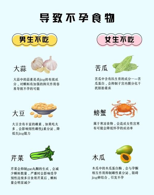 男生备孕期间吃什么能提升精子质量？饮食有哪些注意事项？-第2张图片-郑州医学网