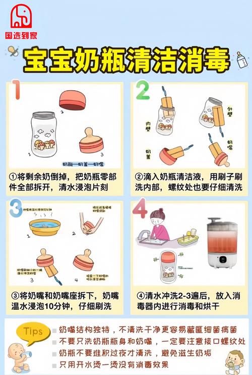 新生儿居家消毒，这些细节做错反而伤宝宝？-第2张图片-郑州医学网