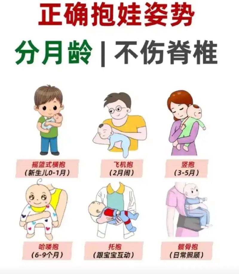 新生儿到底该不该经常抱着？过度抱会影响发育吗？-第2张图片-郑州医学网
