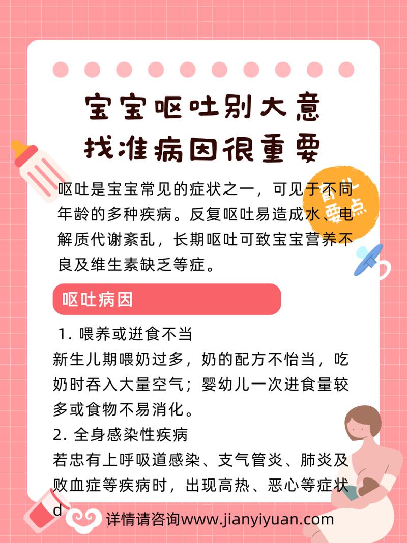 新生儿呕吐是正常现象还是危险信号？家长该如何科学应对与护理？-第1张图片-郑州医学网