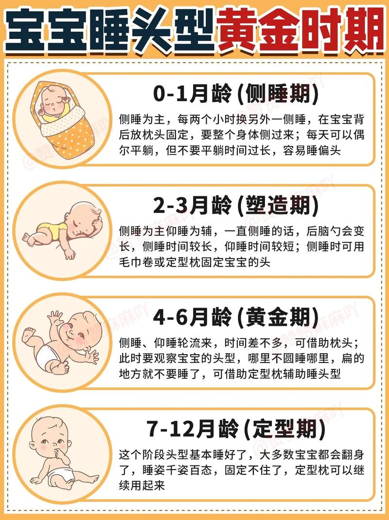 新生儿睡觉时头部固定不当会导致偏头吗？正确固定姿势有哪些注意事项？-第2张图片-郑州医学网
