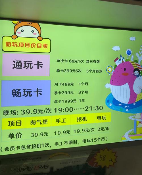 室内儿童乐园亏本经历-第1张图片-郑州医学网