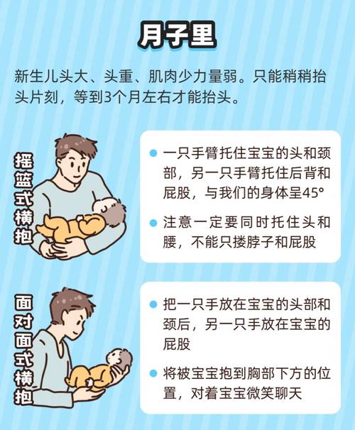 新生儿是否可以抱着睡-第3张图片-郑州医学网