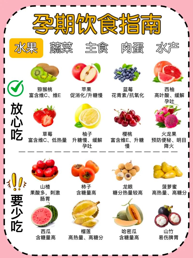 怀孕期间除了胎教，孕妇还能学点啥对自身和宝宝都有益？-第2张图片-郑州医学网