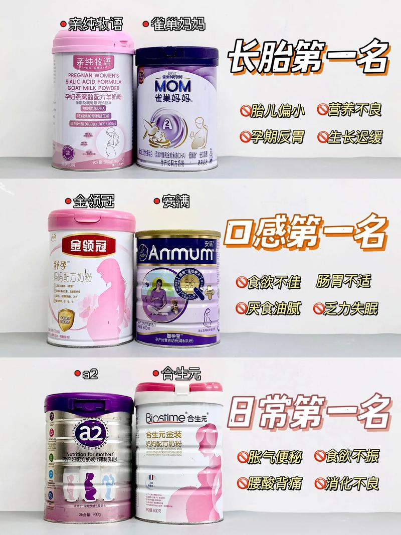 孕期喝孕妇奶粉真的有必要吗？会不会有营养过剩或成分风险？-第1张图片-郑州医学网