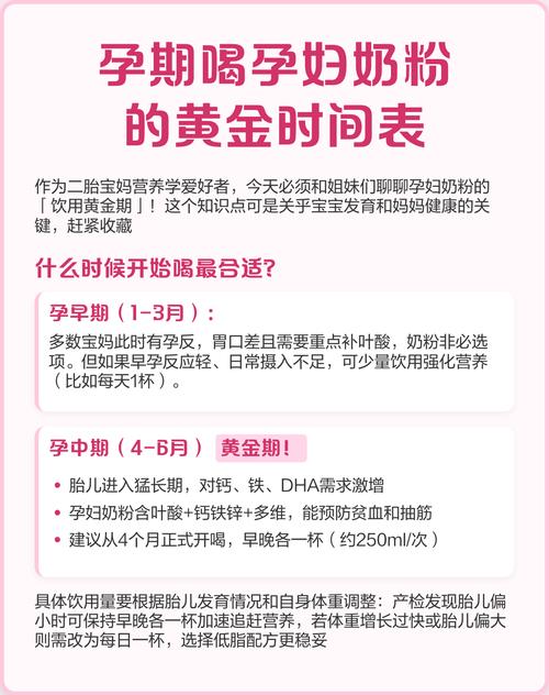 孕期喝孕妇奶粉真的有必要吗？会不会有营养过剩或成分风险？-第3张图片-郑州医学网