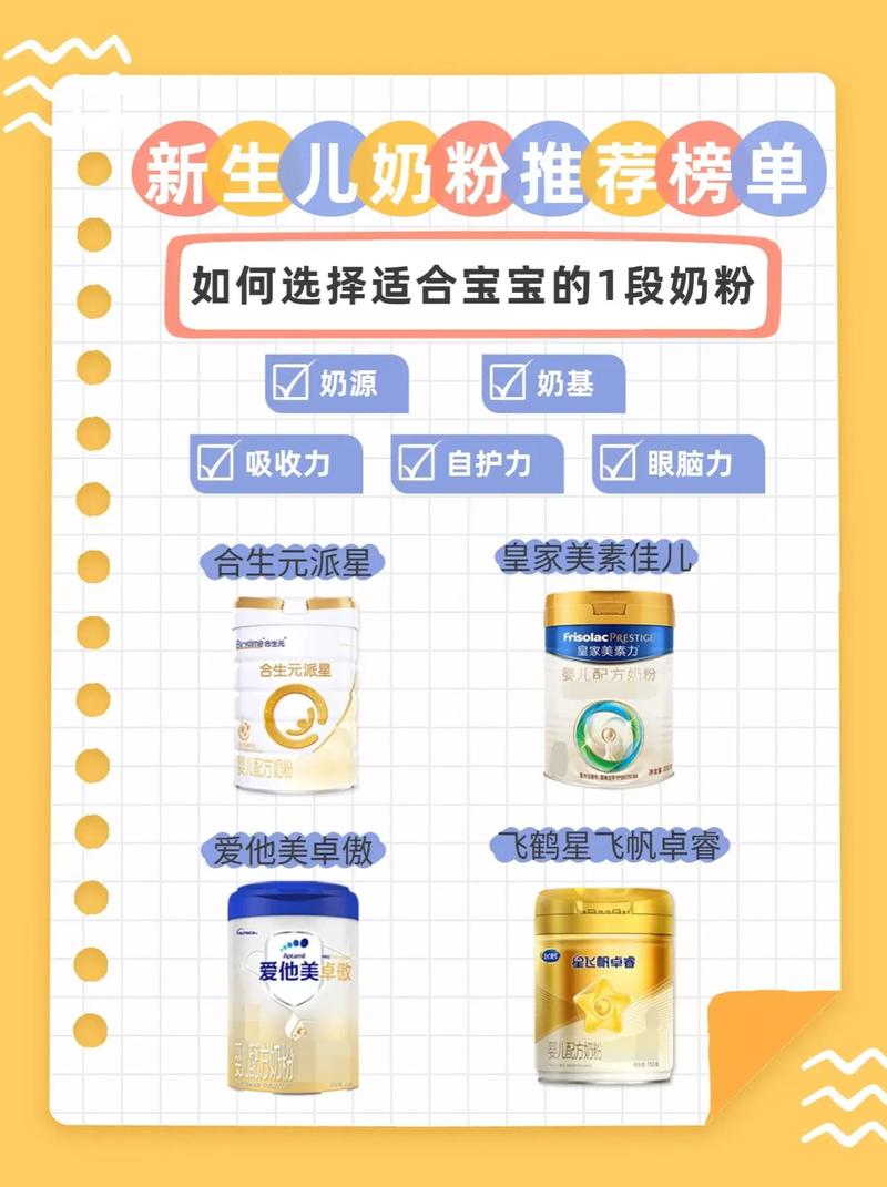 新生儿纯奶粉喂养，如何挑选安全又适合的品牌？-第3张图片-郑州医学网