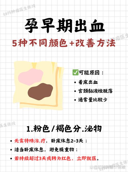 孕期溶血检查时间节点是什么？不同孕周该做哪些相关筛查？-第3张图片-郑州医学网