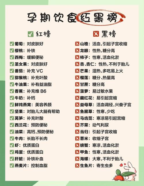 孕期孕妇需要补充哪些关键营养素，又该如何科学搭配饮食呢？-第3张图片-郑州医学网