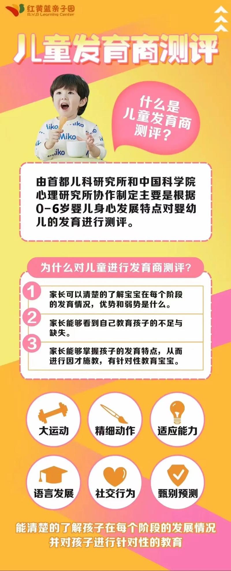 儿童生长发育在线测评-第1张图片-郑州医学网 儿童生长发育在线测评-第1张图片-郑州医学网