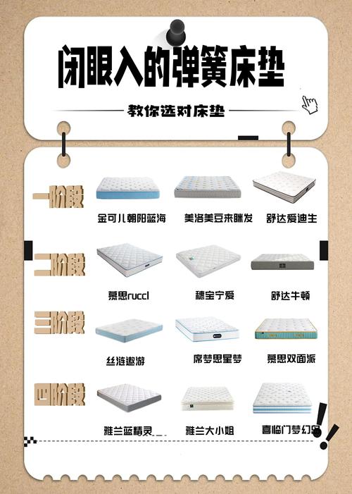 挑选儿童床，安全、材质、尺寸这些关键点家长都该怎么权衡？-第2张图片-郑州医学网