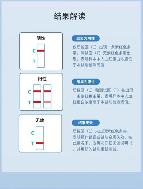 新生儿隐血试验弱阳性，需要担心吗？原因和后续处理要注意什么？-第3张图片-郑州医学网