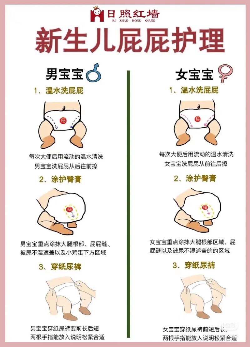 新生儿皮肤褶皱多，到底该怎么清洗才不会藏污纳垢还伤皮肤？-第2张图片-郑州医学网