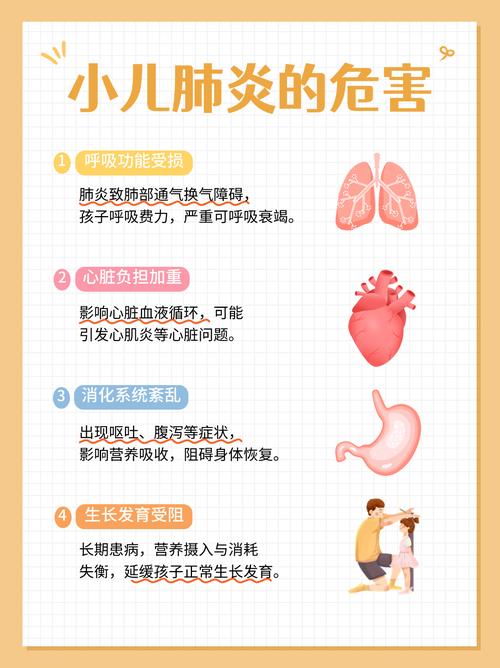 新生儿肺炎治疗周期究竟有多长？不同病情下的康复时间差异大吗？-第2张图片-郑州医学网