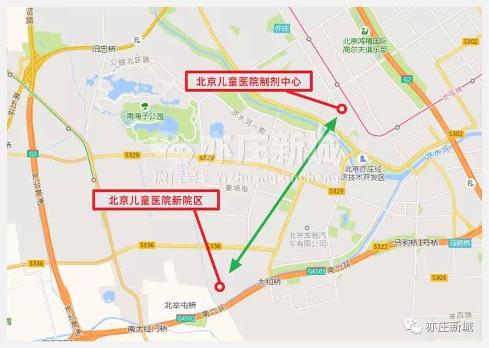 北京儿童医院具体位于哪个区？周边交通和就医指南是什么？-第3张图片-郑州医学网