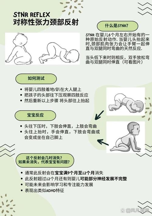 新生儿特有的神经反射有哪些?它们如何反映宝宝的健康状况?-第1张图片-郑州医学网 新生儿特有的神经反射有哪些?它们如何反映宝宝的健康状况?-第1张图片-郑州医学网