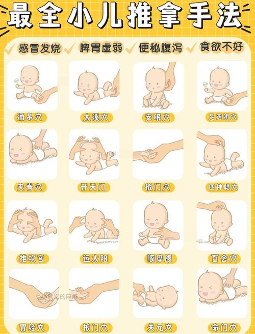 儿童身体虚弱到底该怎么科学调理才能有效增强体质？-第1张图片-郑州医学网