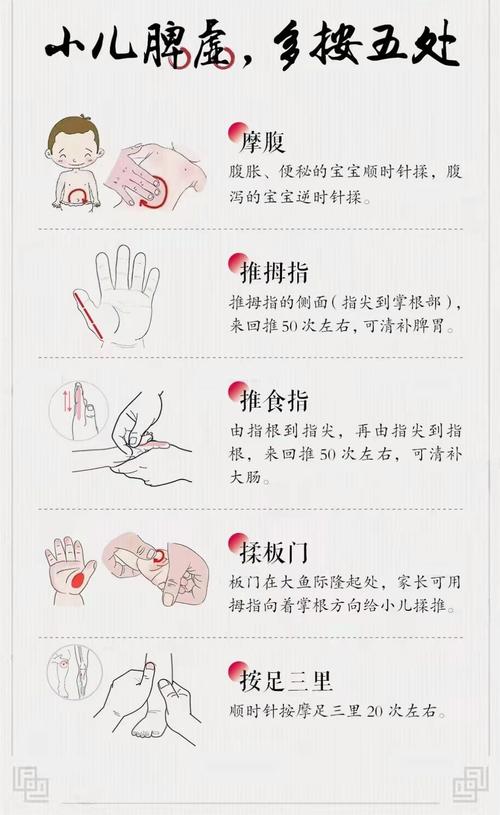 儿童身体虚弱到底该怎么科学调理才能有效增强体质？-第3张图片-郑州医学网