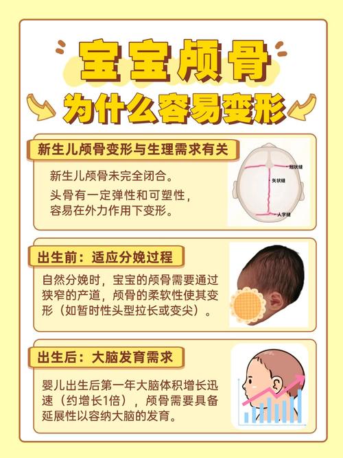 新生儿脑白质损伤的分级标准具体有哪些？不同级别损伤对患儿预后有何影响？-第3张图片-郑州医学网