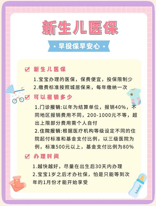 青岛新生儿医保怎么交？线上线下办理流程、材料及缴费期限全解析-第3张图片-郑州医学网