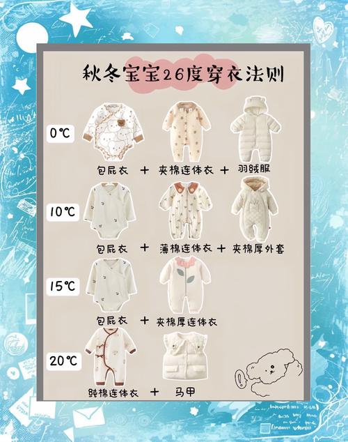 新生儿冬季穿衣到底穿多少才合适？如何判断冷热不感冒？-第1张图片-郑州医学网