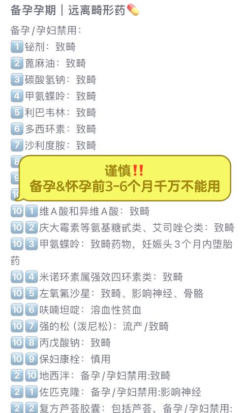 备孕期肚子疼到底能不能吃药？对胎儿有影响吗？-第2张图片-郑州医学网