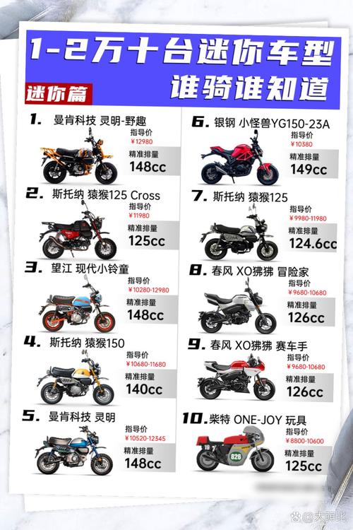 儿童摩托车价格差异大，不同型号图片对应哪些配置与性价比？-第1张图片-郑州医学网