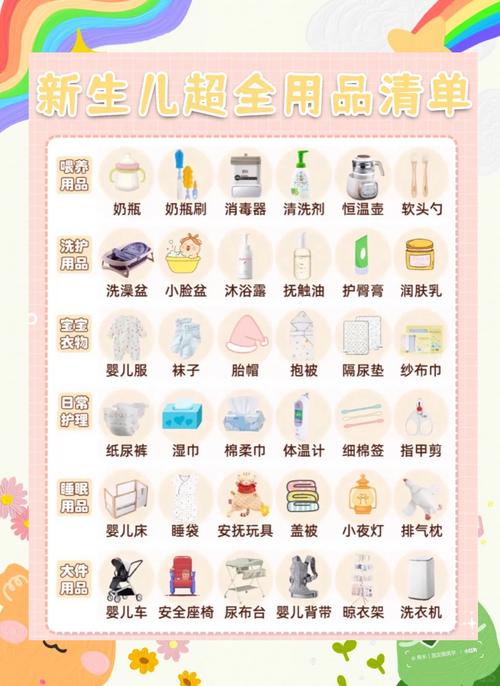 香港新生儿用品清单有哪些必备品？母婴店怎么选最划算？-第2张图片-郑州医学网