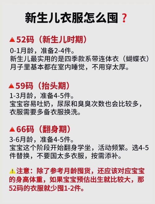 南方冬天新生儿到底该穿几件衣服才既保暖又不至于过热?-第1张图片-郑州医学网 南方冬天新生儿到底该穿几件衣服才既保暖又不至于过热?-第1张图片-郑州医学网