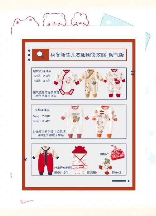 南方冬天新生儿到底该穿几件衣服才既保暖又不至于过热?-第2张图片-郑州医学网 南方冬天新生儿到底该穿几件衣服才既保暖又不至于过热?-第2张图片-郑州医学网