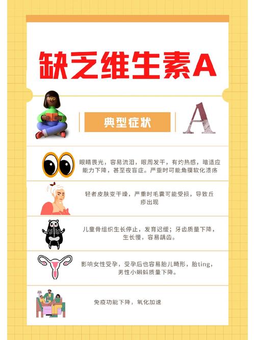 孕期完全不能吃维生素A吗?缺乏或过量会有哪些影响?-第1张图片-郑州医学网 孕期完全不能吃维生素A吗?缺乏或过量会有哪些影响?-第1张图片-郑州医学网