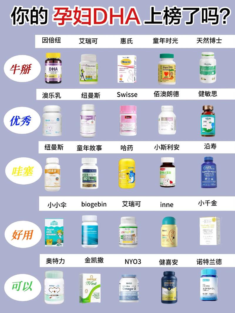 孕期完全不能吃维生素A吗？缺乏或过量会有哪些影响？-第3张图片-郑州医学网