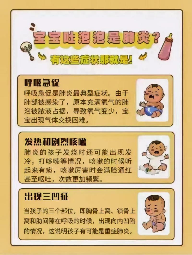 新生儿肺炎出院后吐泡泡是正常现象还是病情反复?-第1张图片-郑州医学网 新生儿肺炎出院后吐泡泡是正常现象还是病情反复?-第1张图片-郑州医学网