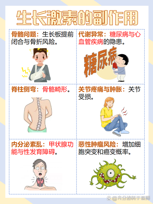 儿童打生长激素危害大吗？有哪些副作用与风险值得关注？-第1张图片-郑州医学网