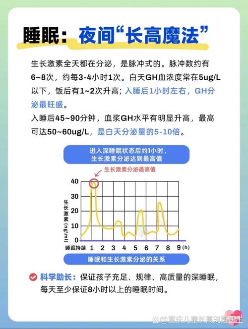 儿童打生长激素危害大吗？有哪些副作用与风险值得关注？-第2张图片-郑州医学网